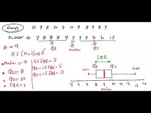 📊 Graphical Summarization - Boxplots and How to Create Them 📈