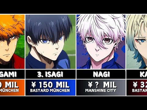Ranking All Blue lock Characters Based on Salary (After Round 4) #anime #top #bluelock