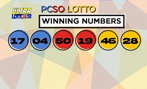 PCSO Lotto Results | December 26, 2025