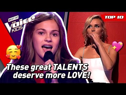 Blind Auditions that DESERVED MORE VIEWS in The Voice Kids 2020! 😲 | Top 10