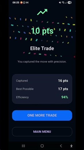 Can you beat this trade 🎯 Free trading simulator