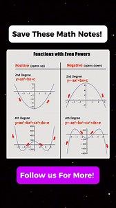 41K views · 418 reactions | Amazing Functions Graph Math Notes 癩...
