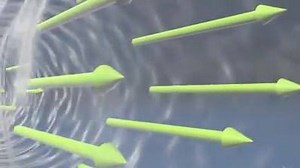 42K views · 346 reactions | BERNOULLI'S PRINCIPLE | Science Page | Facebook