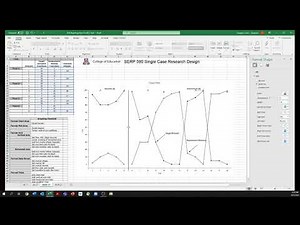 SERP 590: The Quick Way to an ABAB Design Graph (Use Your AB Template!)
