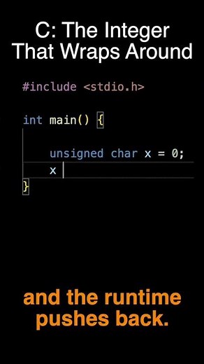 C: The Integer That Wraps Around