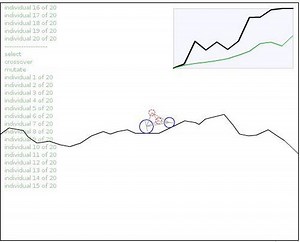 Genetic algorithm evolves a better car in Flash
