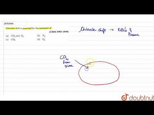 Chloride shift is essential for the transport of | 11 | BREATHING AND EXCHANGE OF GASES | BIOLO...