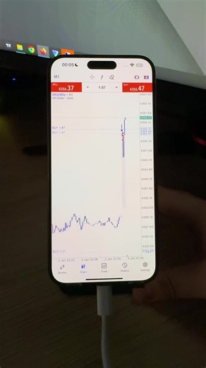 Live Gold Trading Session on MetaTrader