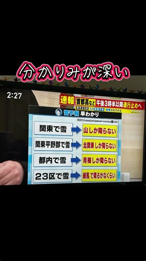 関東の雪景色と冷たい雪の美しさ