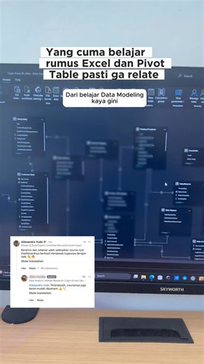 Allesandro Yudo | Sheets & Data Expert on Instagram: "udah bisa Excel sampe Pivot Table ? sekalian lah belajar bikin kaya gini 🔥😁 ini pake Power BI, yaitu aplikasi dari microsoft khusus untuk bikin dashboard. Sebelum kita belajar power BI, kita bakal belajar dulu Power Query dan Power Pivot di Excel, biar kamu bisa jadi Power User yang dicari banyak perusahaan 🔥 hasilnya, kamu bisa bikin data modeling hingga jadi dashboard interaktif seperti di video yang dikerjakan sama student di course ker