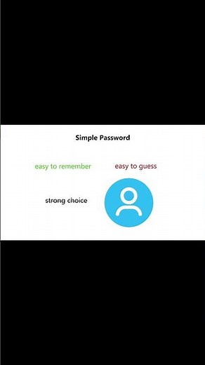 passwords explained (part 1)