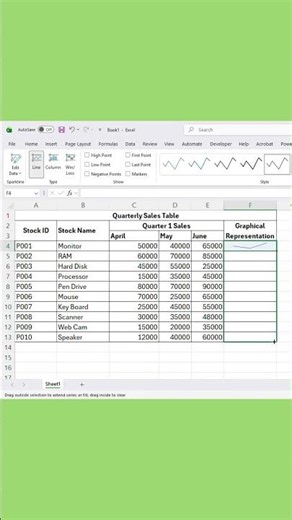 Sparkline | Graphical Representation | Learn Excel Step by Step