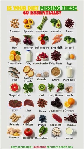 Why Most People Are Eating Completely Wrong: Is Your Diet Missing These 40 Essentials? #shortvideo