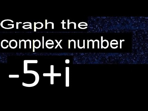 Graph -5+i and the complex number. imaginary number graph