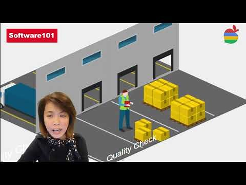 How is the Warehouse Process SOP works
