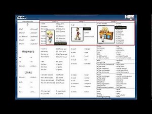 Lesson 6: Learn Spanish Basic Needs (Visual Link Spanish - Listen and Don't Repeat)