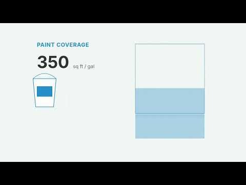 Paint Coverage — Area and Coats Calculator — How to Use It | Engineering Tool