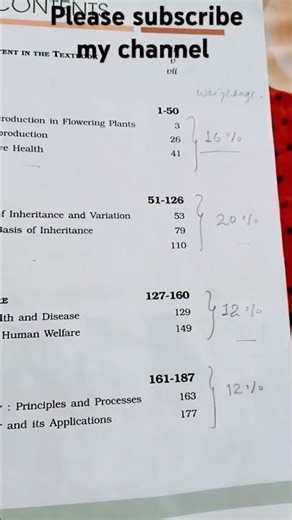 syllabus of class 12 biology #cbse #2025-26