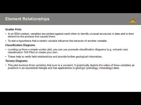 Basic Geochemistry Data Interpretation