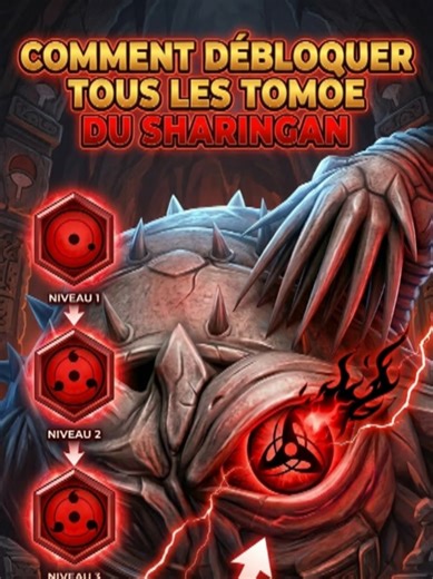 Comment débloquer le Mangekyô Sharingan dans Bloodline