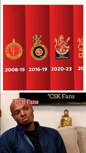 RCB ❌ Logo Changer Team ✅