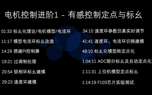 FOC 标幺化 定点化 Simulink建模验证 STM32