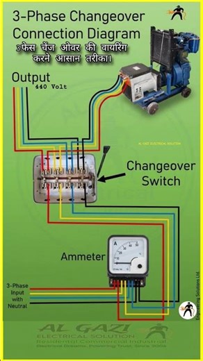 3 Phase Changeover Connection Guide ⚡ | Generator & Main Meter Wiring | #3phasewiringdiageram