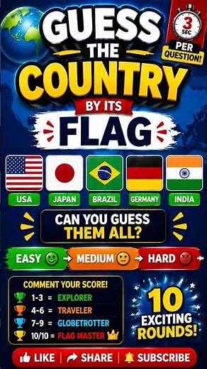🌍🚩 Only Geography Geniuses Can Guess These Flags! 🤯 | Easy → Impossible Country Quiz