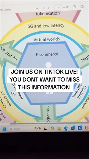 You need to understand what they mean by digital twins #fyp #healthcare #autonomy #ai