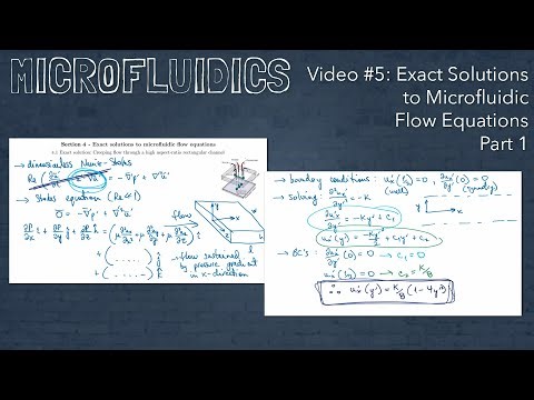 Microfluidics - Video #5 - Exact Solutions to Microfluidic Flow Equations 1