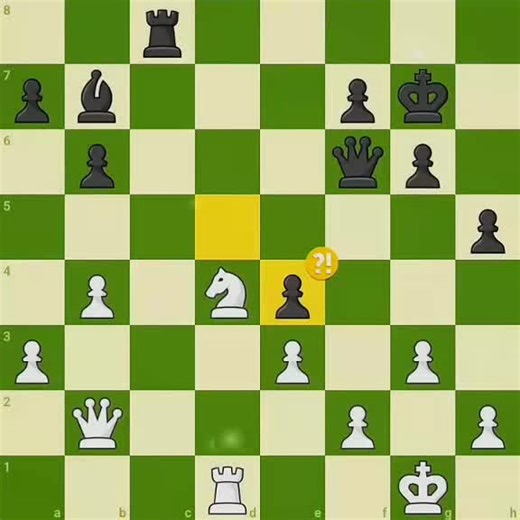 The Best Funny Moments in Chess Gameplay
