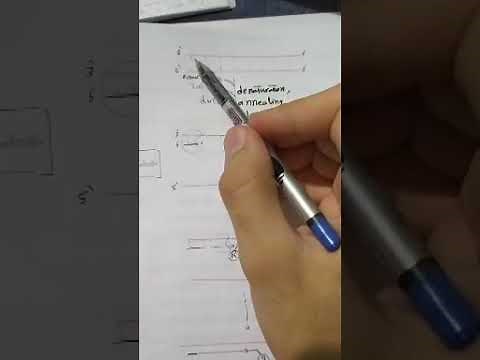 RT-PCR technique using taqman probe(شرح بالعربي)