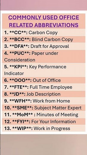 Common Abbreviations (Office) English Vocabulary. Learn English. #english #vocabulary #spokenenglish