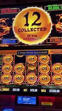 A few $100 spins can’t hurt…