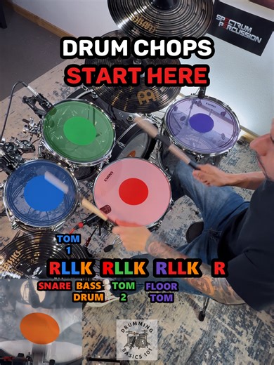 Easy Drum Chops for Beginner Drummers to Master