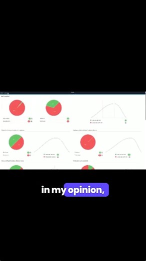 We’ve found a smarter way to use your AAMC materials, and it's designed to help you get the most out of your official AAMC practice. Turn every passage and question into a smarter learning opportunity. #MCATPrep #AAMC #Premed #MCATSuccess | MCAT Question a Day