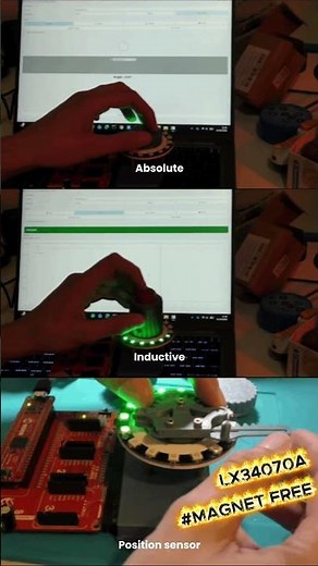 Absolute Position Inductive Sensors - Multiple uses with one Antenna!