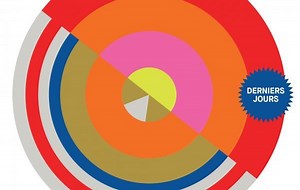 Le design pour tous : de Prisunic à Monoprix, une aventure française