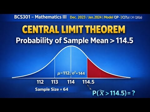 Central Limit Theorem Problem | Probability of Sample Mean | VTU BCS301 Mathematics III |
