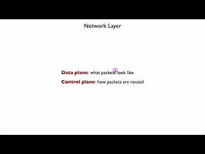 Netsec Network Layer Data Plane 1 - Introduction