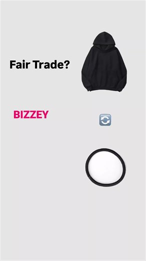 Understanding Fair Trade Practices