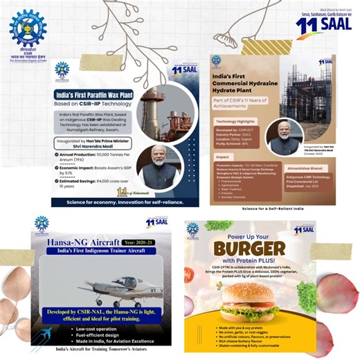 13K views · 168 reactions | CSIR, India on Reels | Facebook