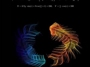 matlab fslove 设置解范围