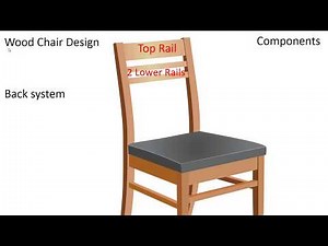 Preparing for an FMEA