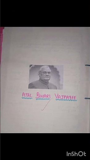 Project of political science on recent developments in indian politics #class12 #projectfile #polity