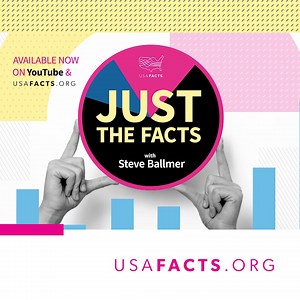 Today, America has 335 million people, about 46 million of whom were born outside the United States. Watch Just the Facts with Steve Ballmer & USAFacts. The more we know, the better voters we can be. | USAFacts