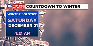 Winter Solstice 2024: The shortest day of the year is approaching