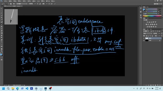 MySQL表空间tablespace详解