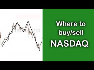 Simple Nasdaq trading Strategy | 15h30 strategy | W and M patterns | Simple NASDAQ secret strategy