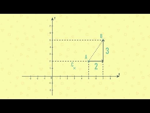 Math.ing : Un vecteur, qu'est-ce que c'est ?